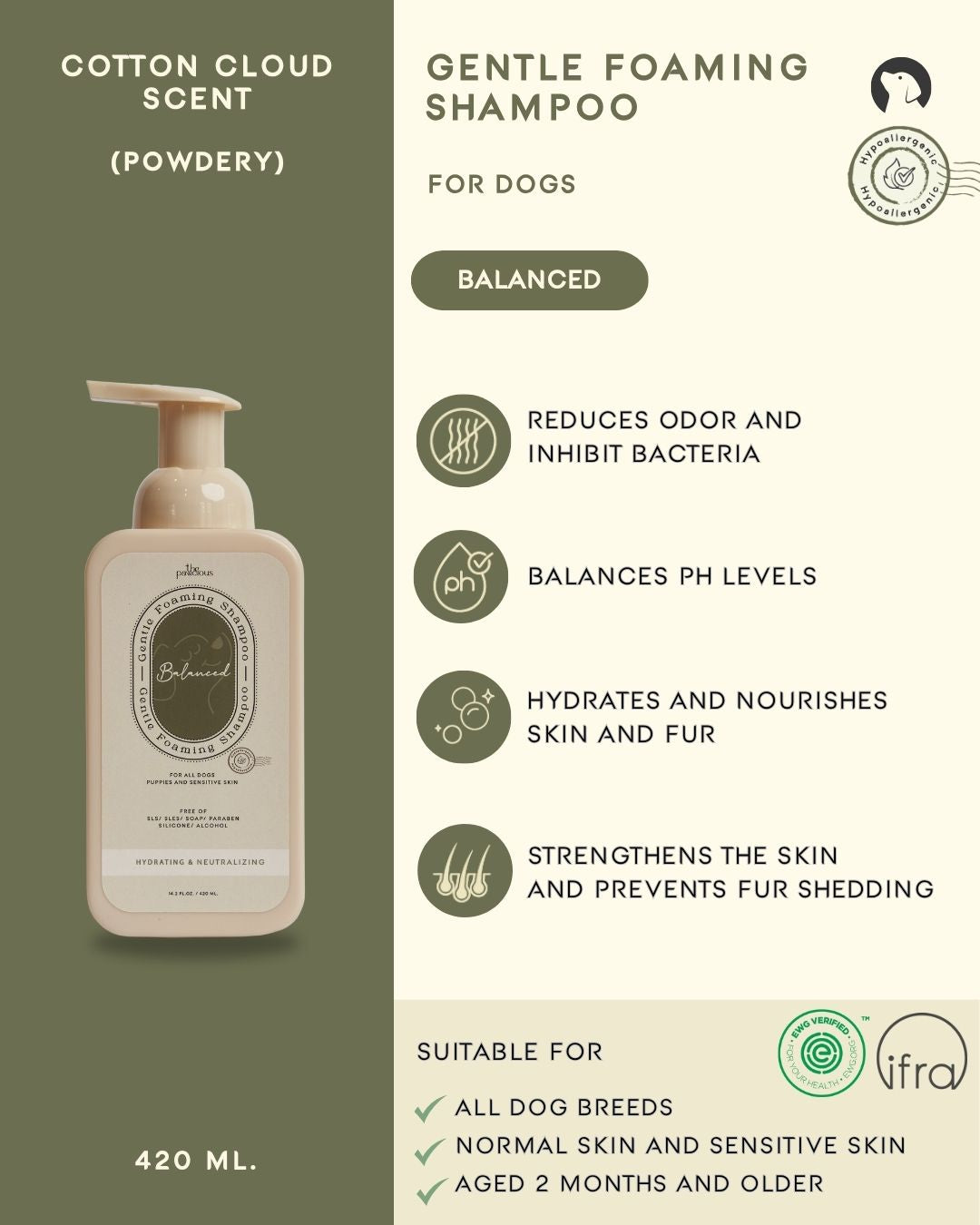 The Pawcious - Gentle Foaming Shampoo