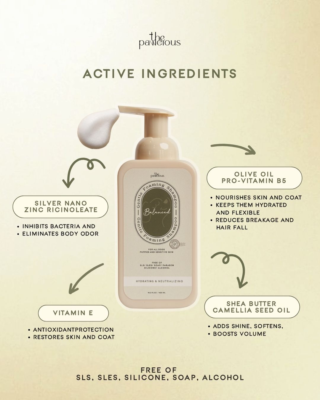 The Pawcious - Gentle Foaming Shampoo