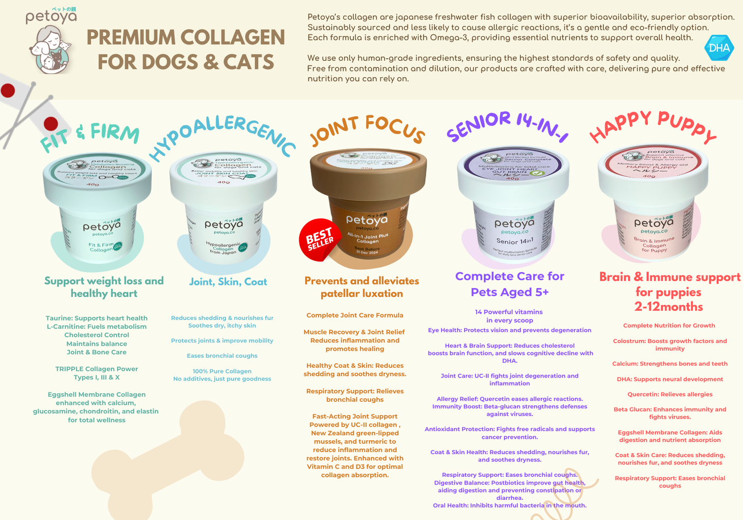 Petoya - Brain & Immune Collagen for Puppy