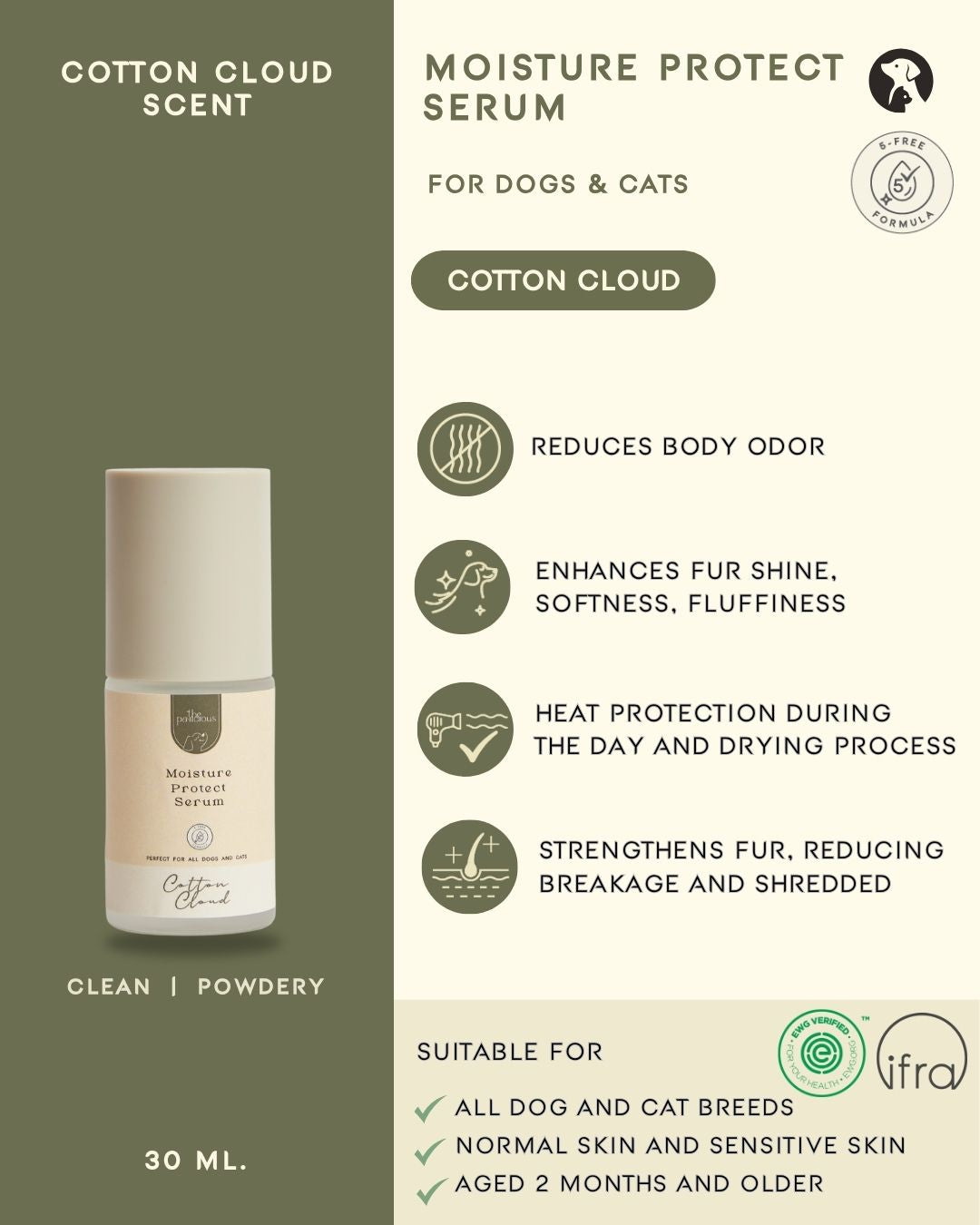 The Pawcious - Moisture Protect Serum, Cotton Cloud