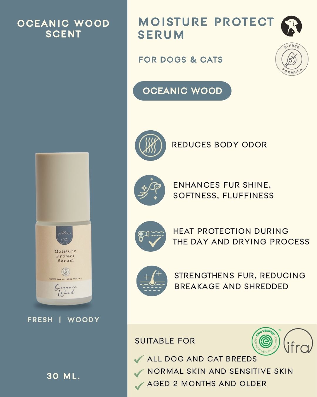 The Pawcious - Moisture Protect Serum, Oceanic Wood