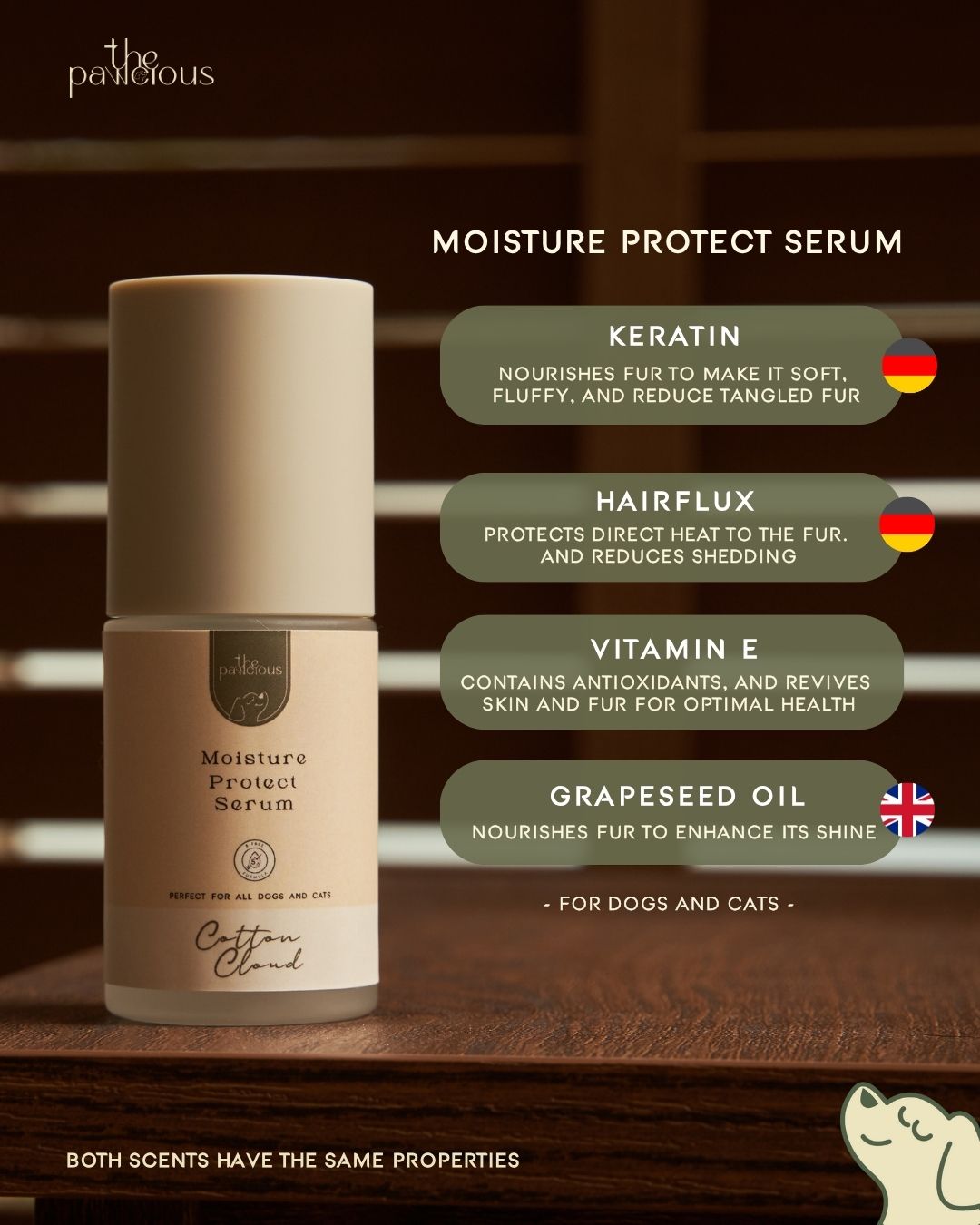 The Pawcious - Moisture Protect Serum, Cotton Cloud