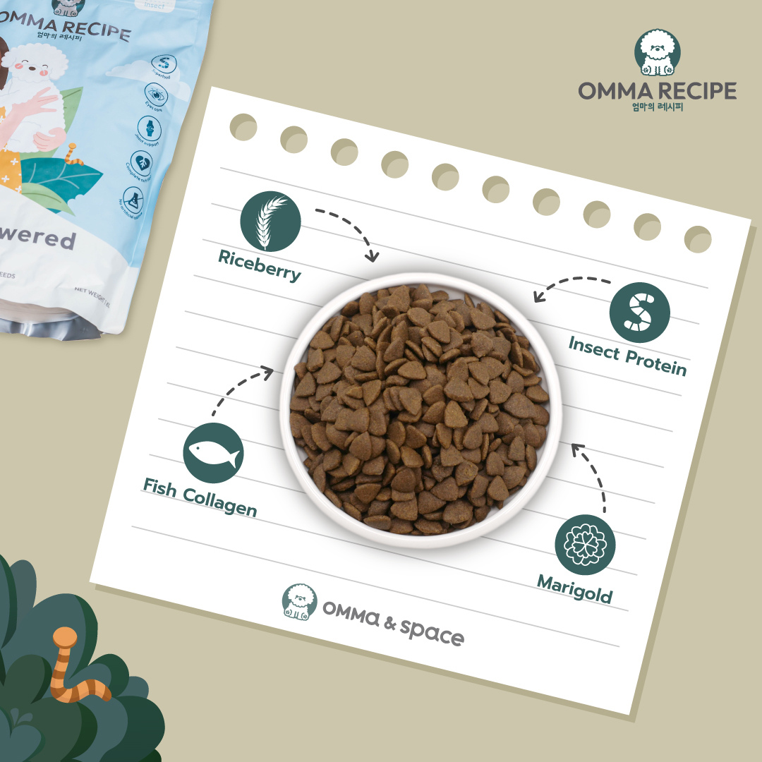 Omma Recipe - Dog Food 1kg