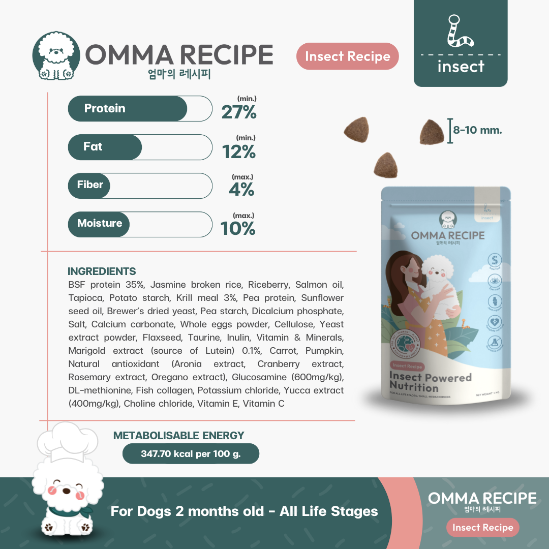 Omma Recipe - Dog Food 450g
