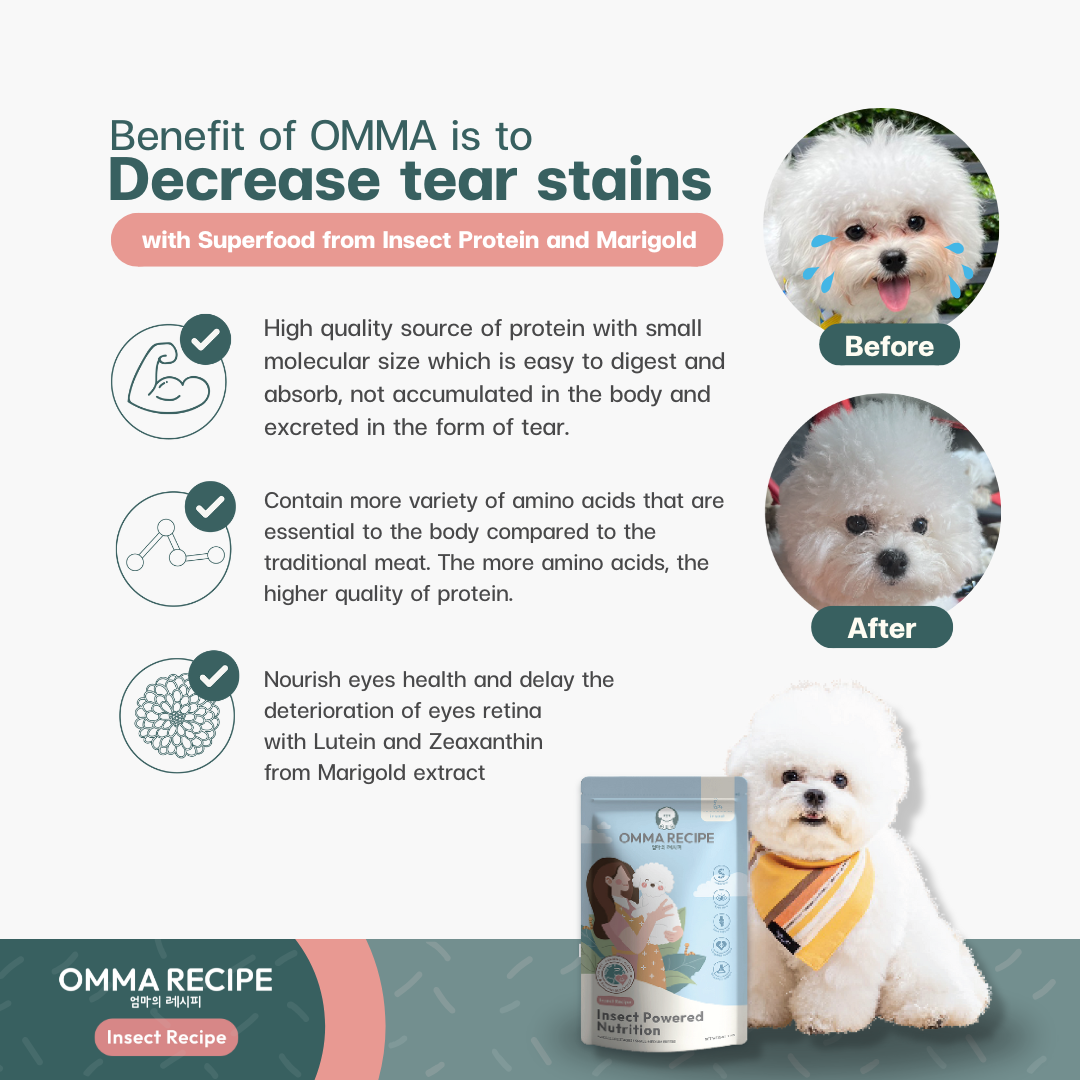 Omma Recipe - Dog Food 1kg