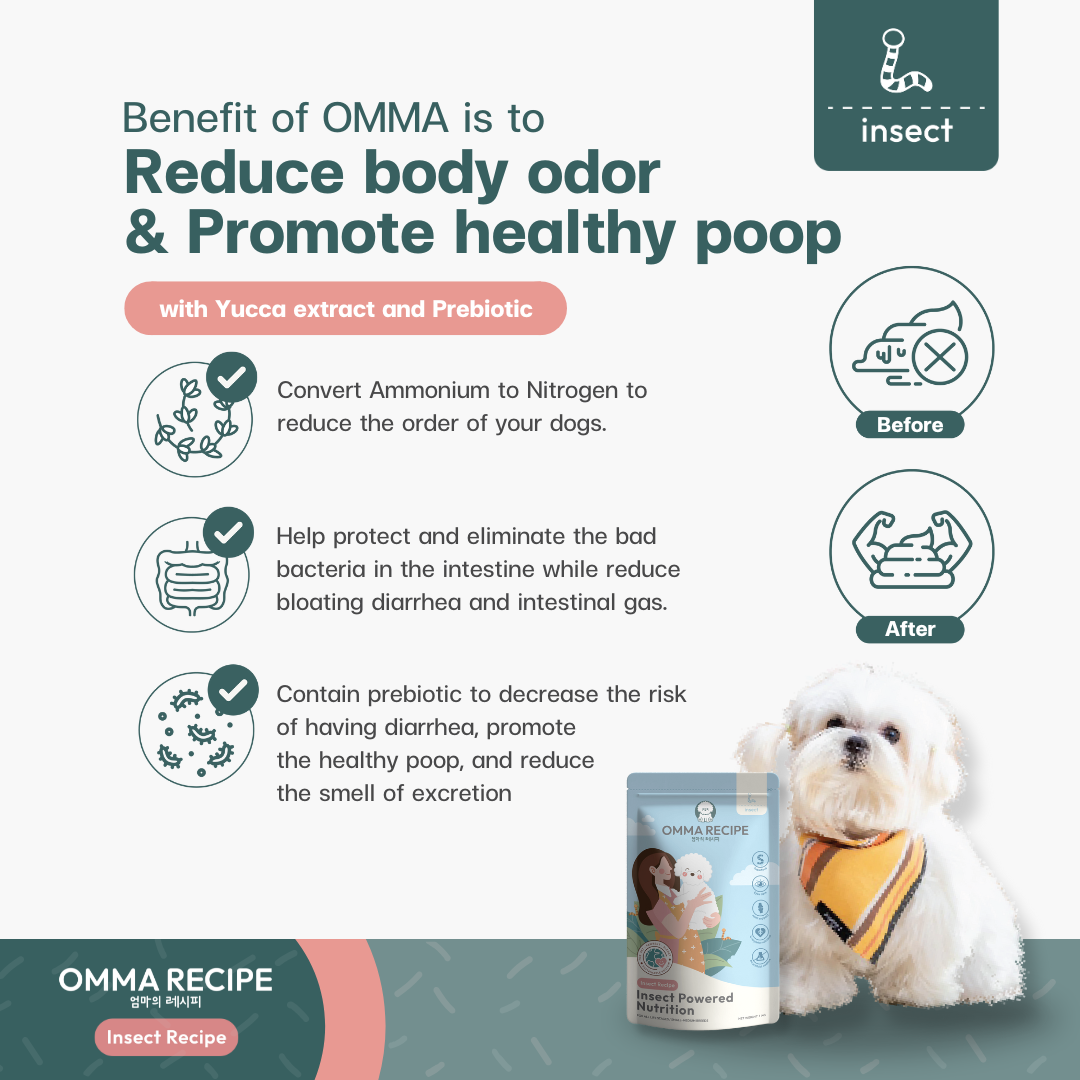 Omma Recipe - Dog Food 450g
