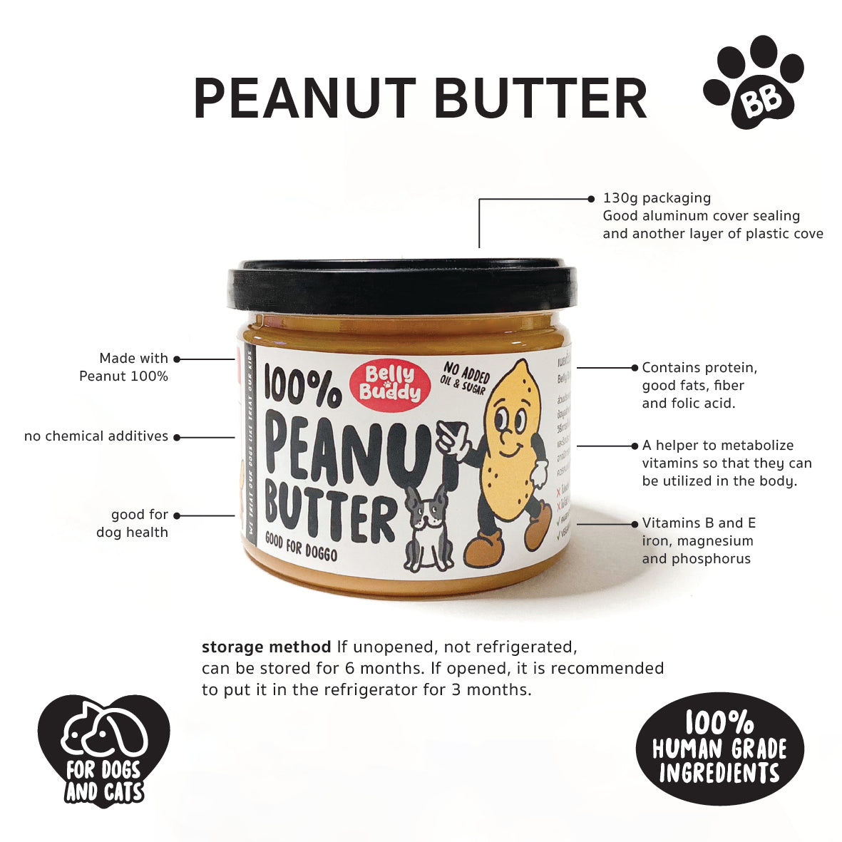 Belly Buddy - Peanut Butter