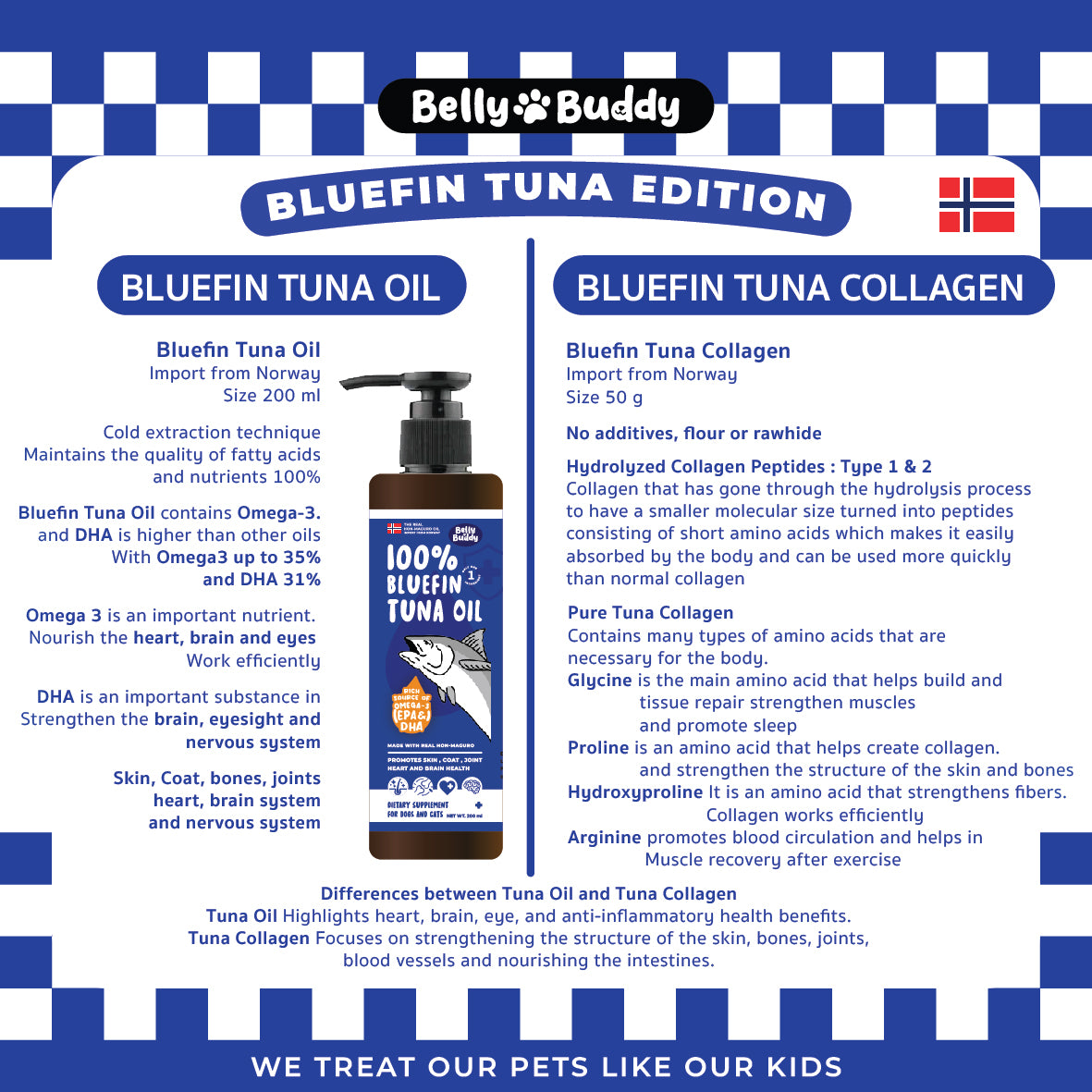 Belly Buddy - Bluefin Tuna Oil