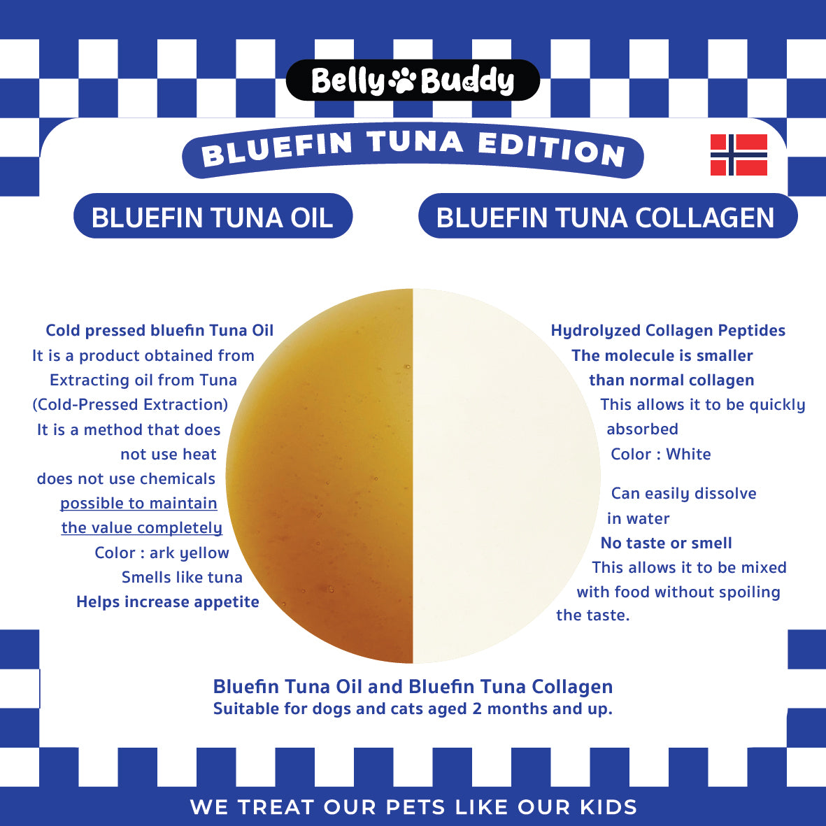 Belly Buddy - Bluefin Tuna Oil