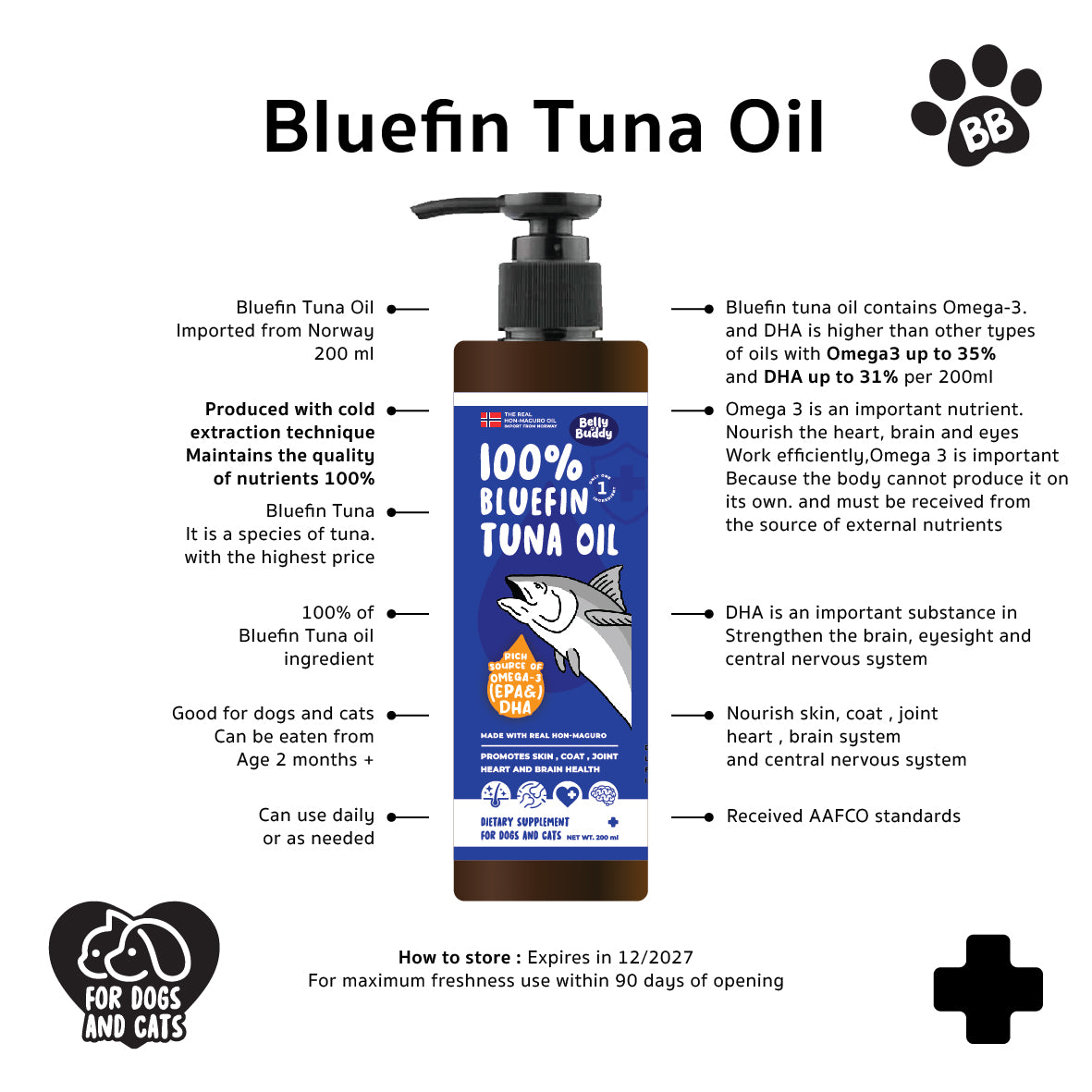 Belly Buddy - Bluefin Tuna Oil