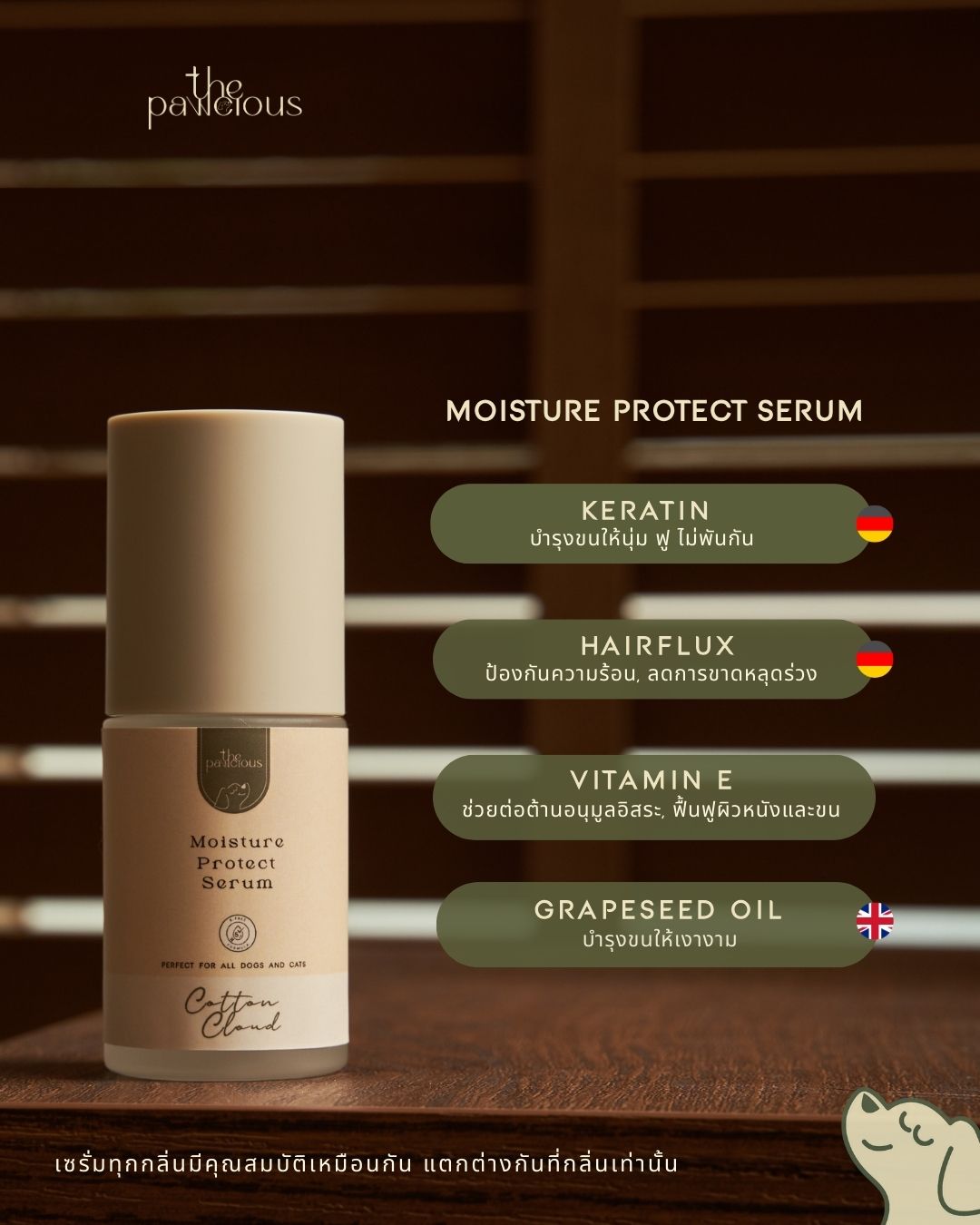 The Pawcious - Moisture Protect Serum, Tropical Tea