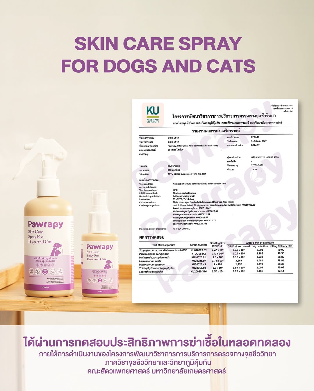 Pawrapy - Skin Care Spray