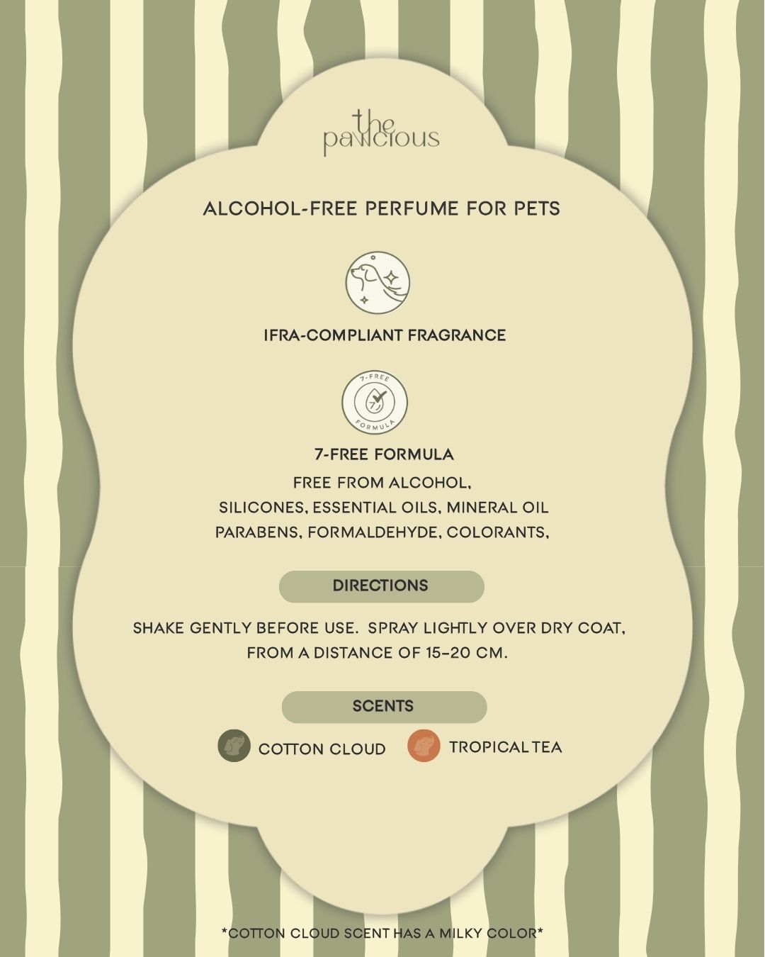 The Pawcious - Alcohol-free Pet Perfume