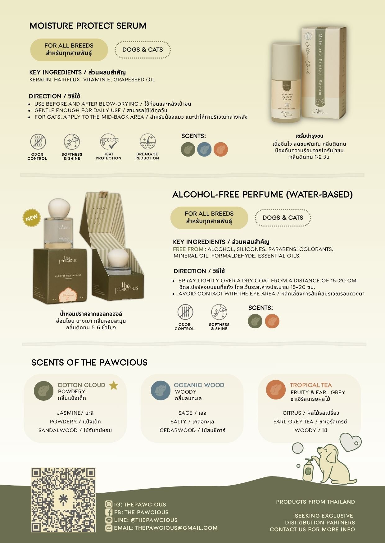 The Pawcious - Shampoo for White Dogs