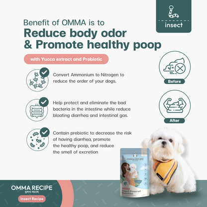 Omma Recipe - Dog Food 450g