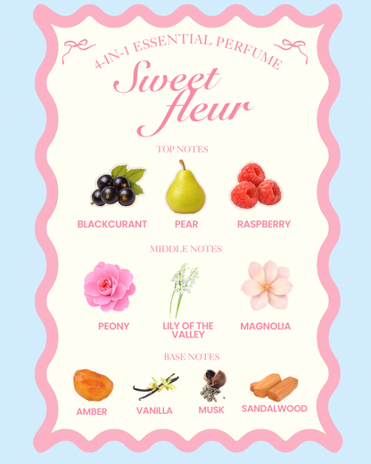 Furrday Pet - 4 in 1 Parfum