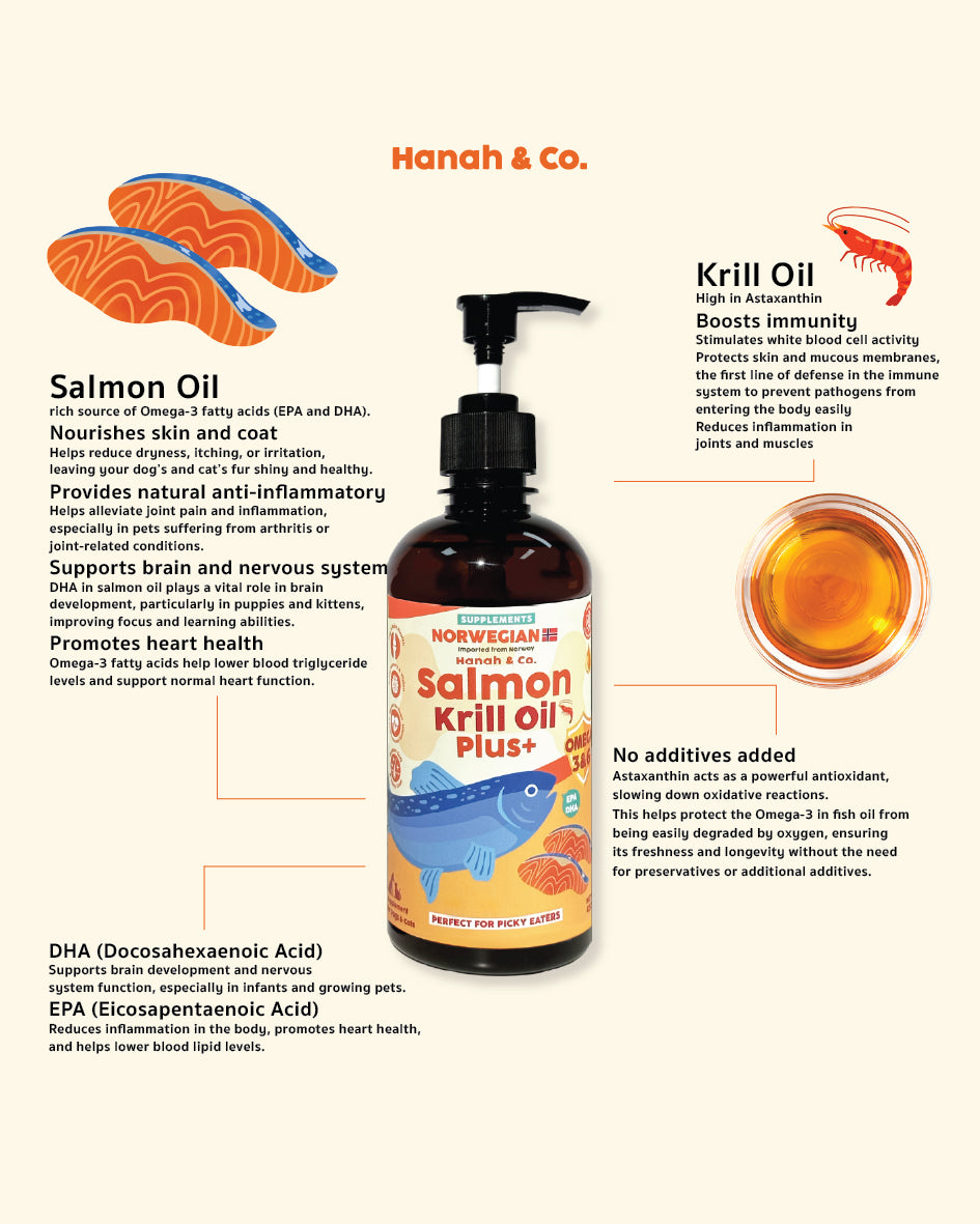 Hanah & Co - Salmon Krill Oil — omega-3 food topper for skin & coat