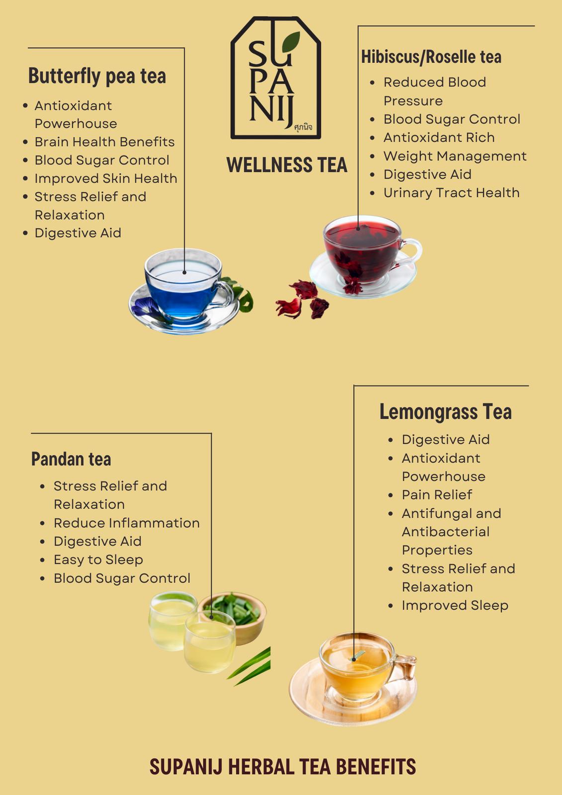 Supanij Wellness Tea - Rose Tea
