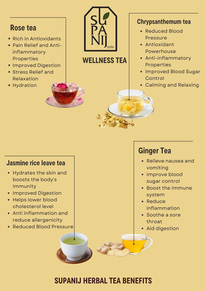 Supanij Wellness Tea - Rose Tea